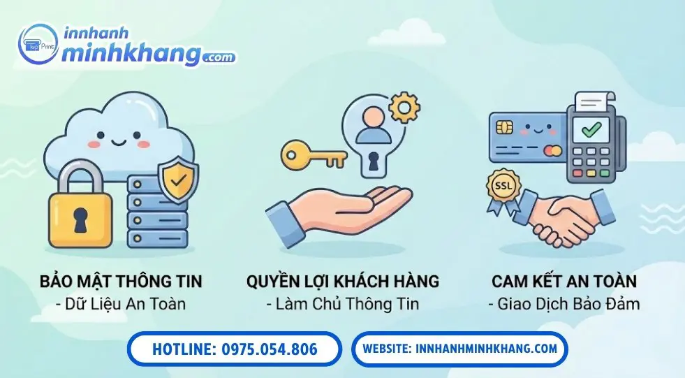 Chính sách bảo mật thông tin