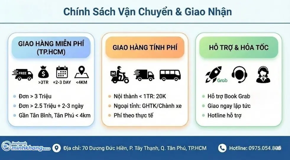 Chính sách vận chuyển, giao nhận