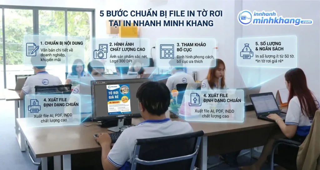 Những lưu ý khi đặt in tờ rơi lấy nhanh giá rẻ tại In Nhanh Minh Khang