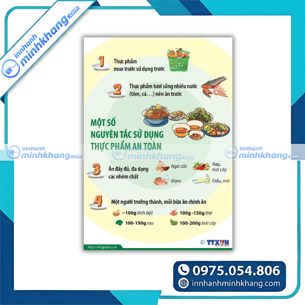 Mẫu tờ rơi thực phẩm sạch giúp nâng cao nhận thức người dân