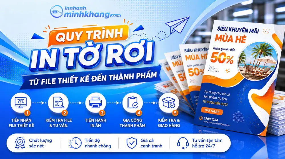 Quy Trình In Tờ Rơi Từ File Thiết Kế Đến Thành Phẩm