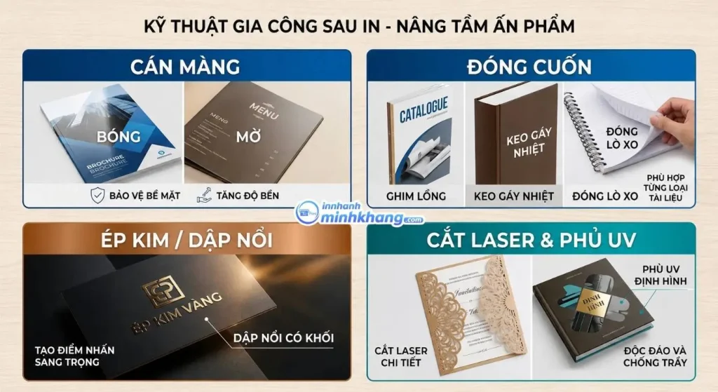 Các kỹ thuật gia công sau in catalogue